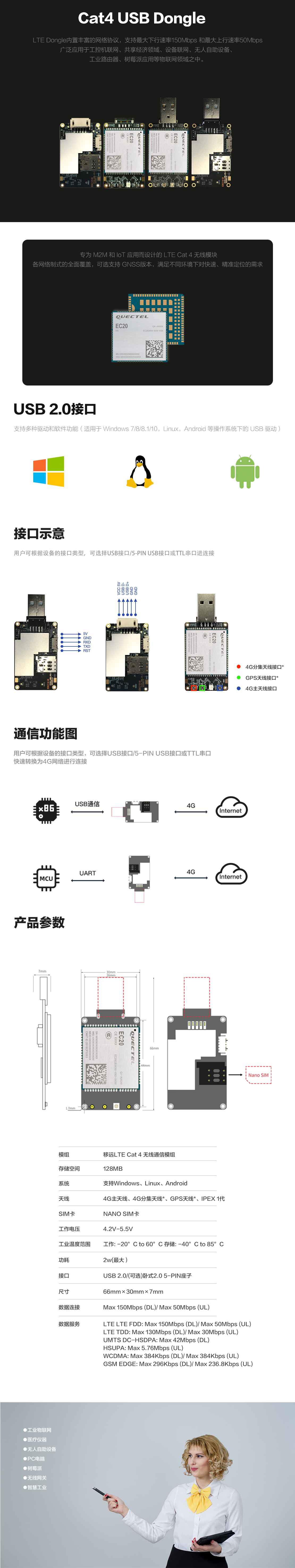 EC20模塊LTE上(shàng)網卡棒