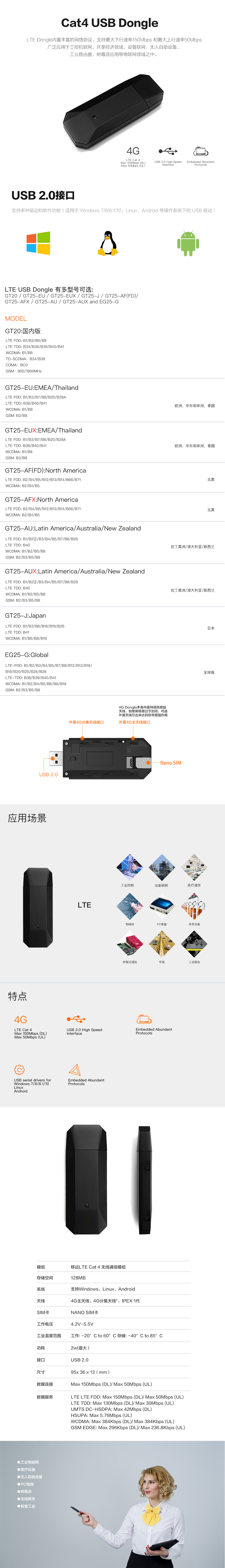 EC20上(shàng)網卡棒 LTE無線路由器(qì)